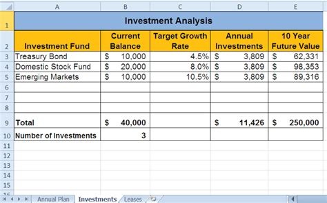 Budget Analysis Excel Spreadsheet Google Spreadshee budget analysis excel spreadsheet.