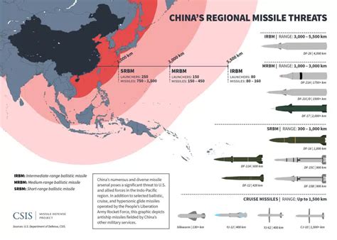 America's new precision strike missile has China in its crosshairs ...