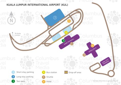 All about Kuala Lumpur International Airport