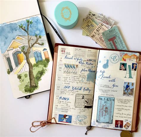 Travel journal page ideas - ploraone