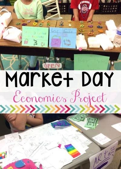 Market Day Ideas - MBAS Primary Teachers