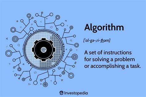 What Is An Algorithm Sale | cityofclovis.org