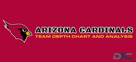 Arizona Cardinals Depth Chart