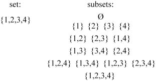 The Empty Set - Study Material for IIT JEE | askIITians