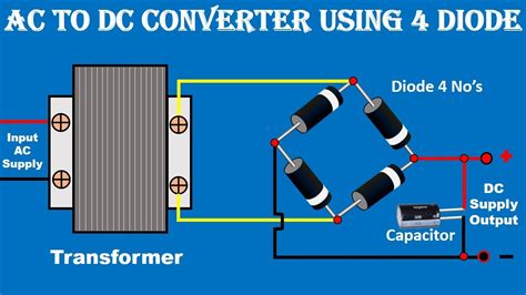 Ac To Dc Adapter Circuit Diagram