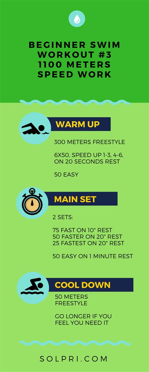 Daily Swim Workout #3: Speed - Solpri | Swimming workout, Swimming ...