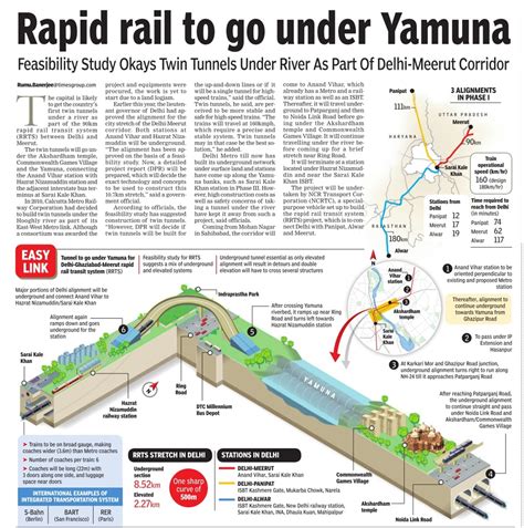 NCRTC Approves Delhi – Ghaziabad – Meerut Rapid Transit Line - The ...