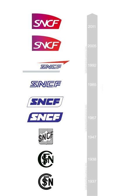 SNCF Logo - LogoDix