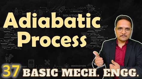 Adiabatic process (Basics, Work done, pV diagram, Heat Transfer, Energy ...