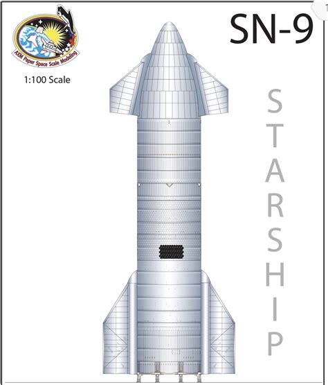 International Space Station model – AXM Paper Space Scale Models.com