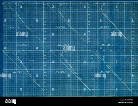 Calibration of the pitot tube (1905) (14776200781 Stock Photo - Alamy