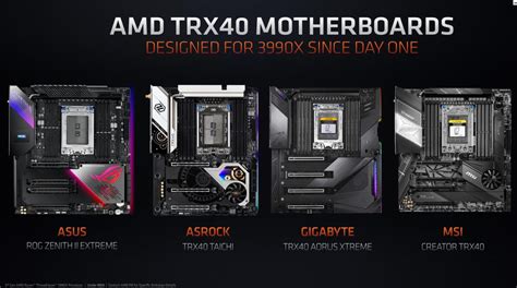 The AMD Threadripper 3990X Review for Content Creators