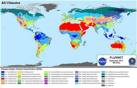 Koppen Climate Classifications | The Difference Between Weather and Climate