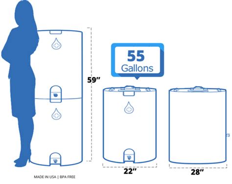 55 Gallon Emergency Long Term Water Storage | Water Supply Barrels– Legacy Food Storage