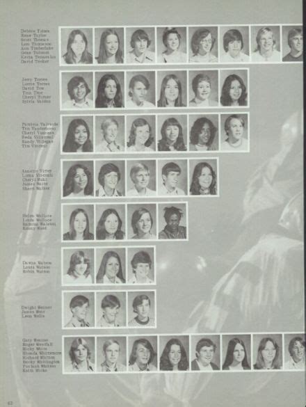 1976 South High School Yearbook | High school yearbook, Yearbook ...