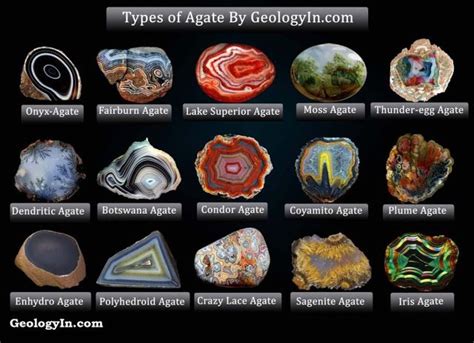 Types of Agate With Photos - Geology In | Agate table, Minerals and gemstones, Agate