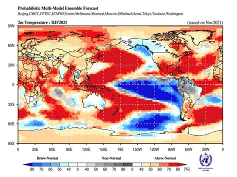 What is the La Niña weather pattern? All you need to know | World Economic Forum