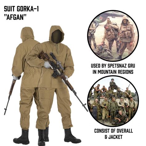 Suit Gorka 1 afgan of the Soviet Army Spetsnaz - Etsy Canada