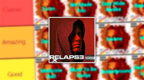 RANKING EVERY SONG: 'RELAPSE' - Eminem - YouTube