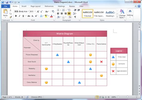 Relationship Matrix Templates for Word