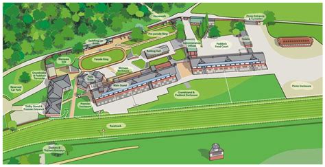 Facilities – Pontefract Races