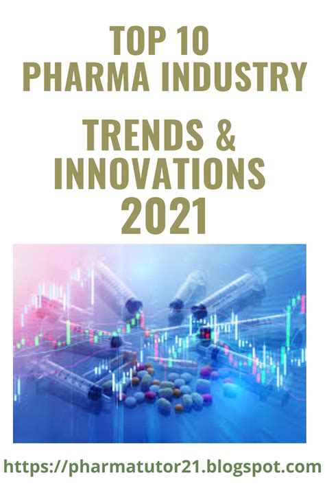 Top 10 Pharma Industry Trends & Innovations in 2021