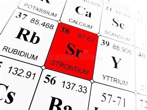 Strontium on the periodic table of the elements , #AD, #periodic, # ...