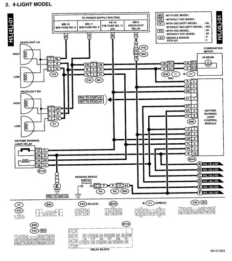 Subaru Impreza Wiring Diagram