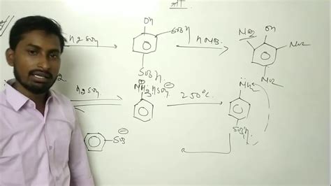 AROMATIC COMPOUNDS || LECTURE- 4 || - YouTube