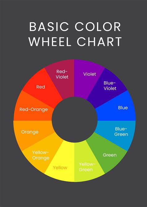 Primary Color Chart With Names