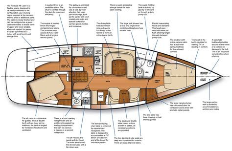 Catalina 445 – Catalina Yachts