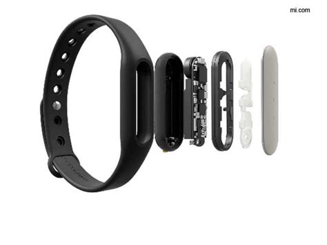 ET review: At Rs 999, Xiaomi Mi Band is revolutionary in terms of price ...