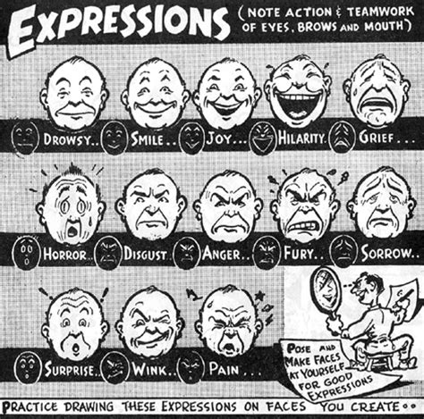 Drawing Cartoon Facial Expressions and Emotions Cartooning Lesson - How ...