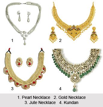 Types of Necklace