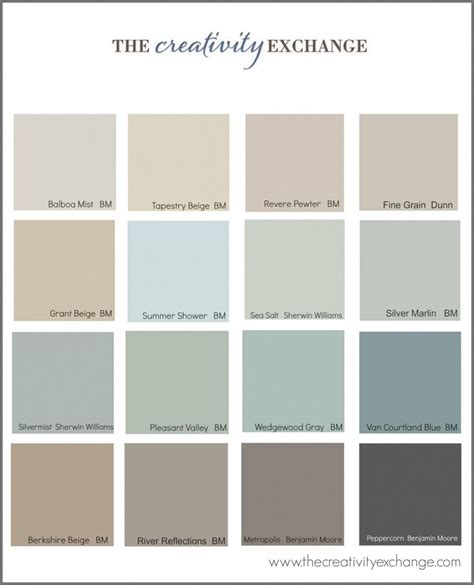 The Most Popular Paint Colors on Pinterest | Most popular paint colors, Popular paint colors ...