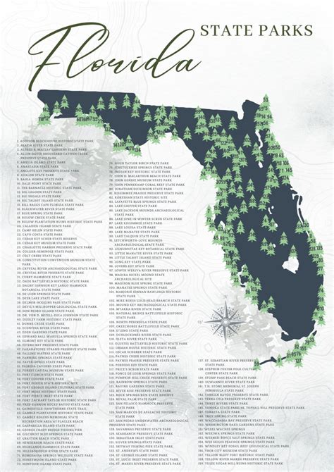 Florida State Park Map: A Guide to Fun and Relaxation