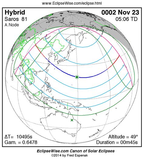 EclipseWise - Hybrid Solar Eclipse of 0002 Nov 23