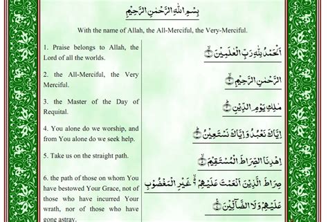 Quran in english transliteration - jordcycle