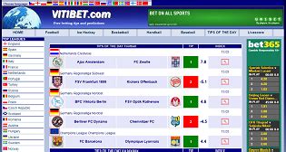 Vitibet Predictions & Review | Site Info´s, Winning Rates & more