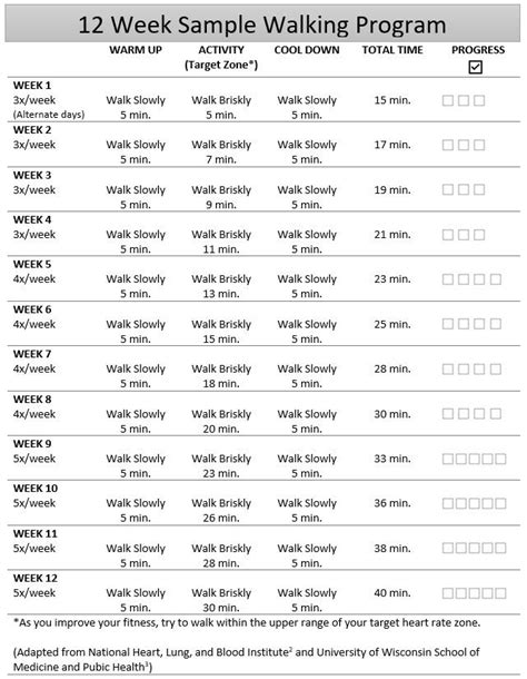 Starting a Walking Program: A 12 week plan