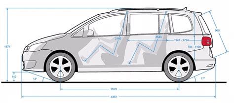 Dimension Touran - Volkswagen Touran Wikipedia : Body dimensions of volkswagen model, wheelbase ...