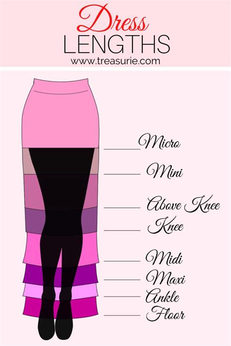 The Best Dress Lengths Guide | TREASURIE