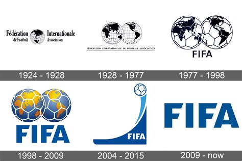 FIFA Logo and symbol, meaning, history, sign.