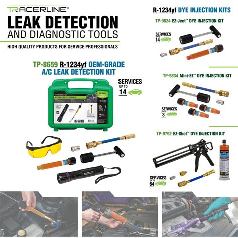 R-1234yf Dye Products and Leak Detection Kits from Tracerline®