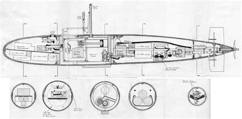 The Best Ideas for Diy Submarine Plans - Home, Family, Style and Art Ideas