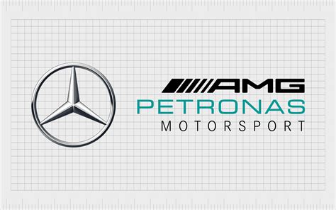 Mercedes F1 Logo History: From Silver Arrows To Star