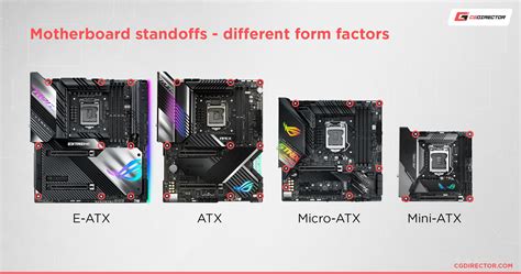 Guide to Motherboard Standoffs - Everything you need to know