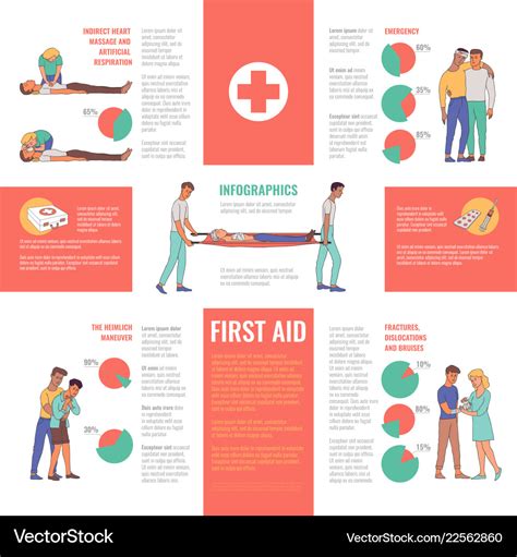 First aid emergency infographics Royalty Free Vector Image