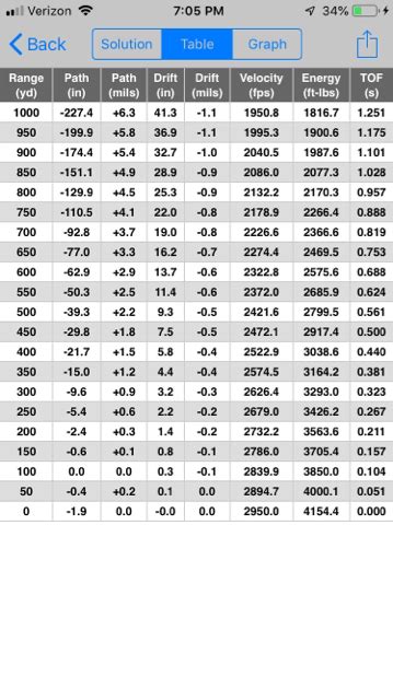 300 prc | Page 2 | Rokslide Forum