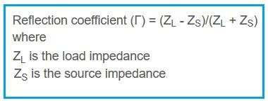 Reflection coefficient and transmission coefficient formula,definition